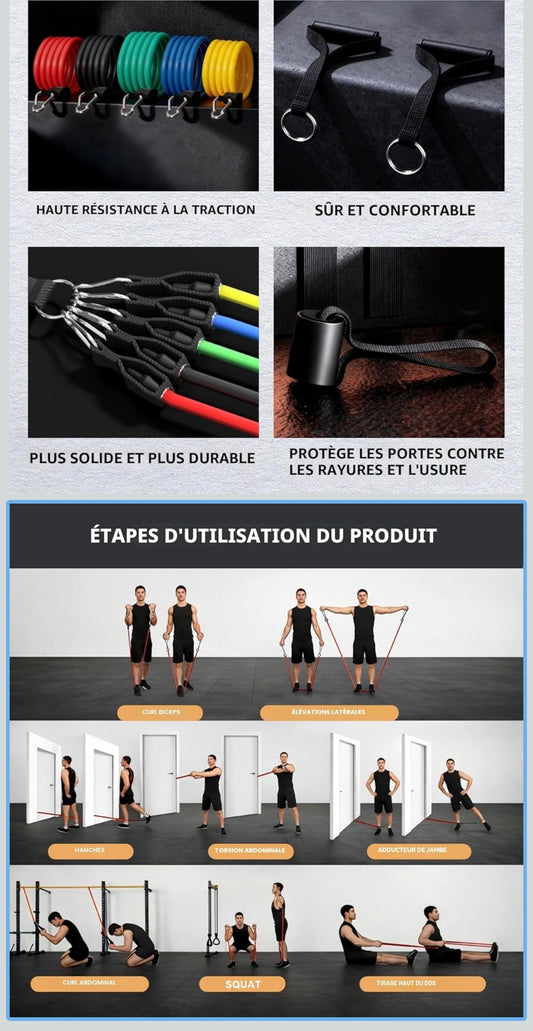 ZEFIT Resistance Bands Set – Full Home Workout Kit